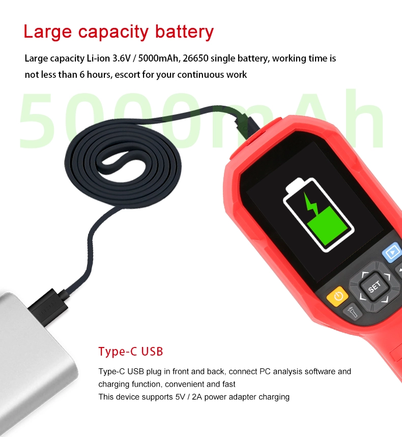 Body Thermal Imager