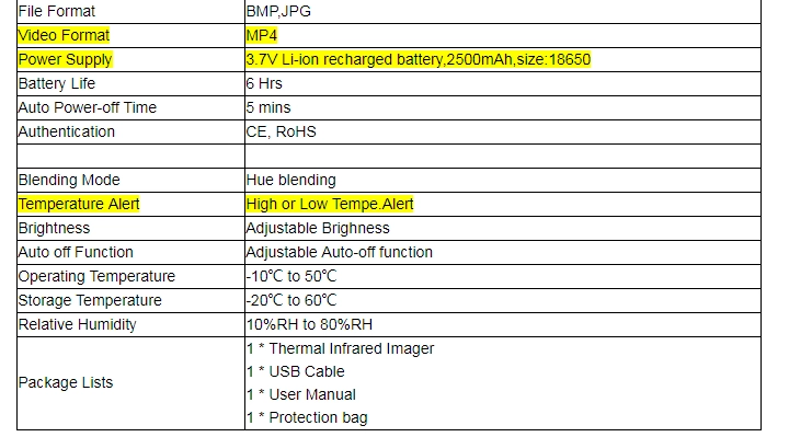 China Leading  Infrared Imaging Camera
