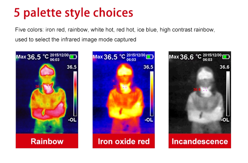thermal imager