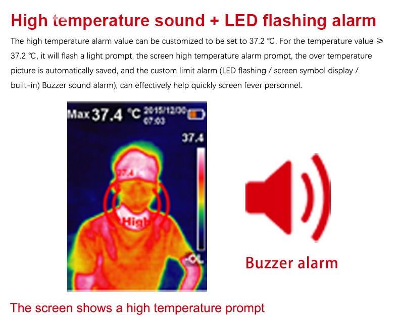 Body Thermal Imager