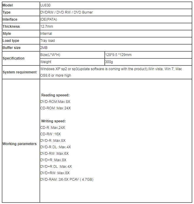 UJ830 Internal Optical Drive Product description