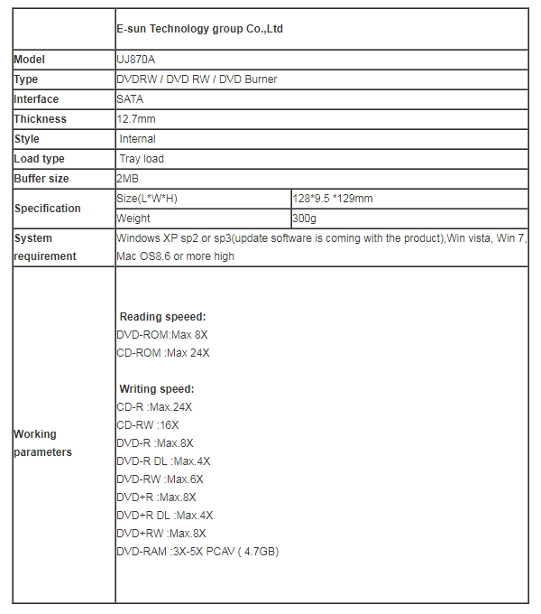 UJ870A  Internal Optical Drive Product description