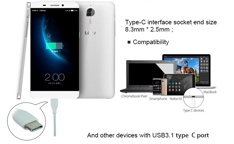 The latest Type-C to USB2.0 Cable
