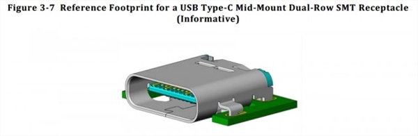 usb c interface