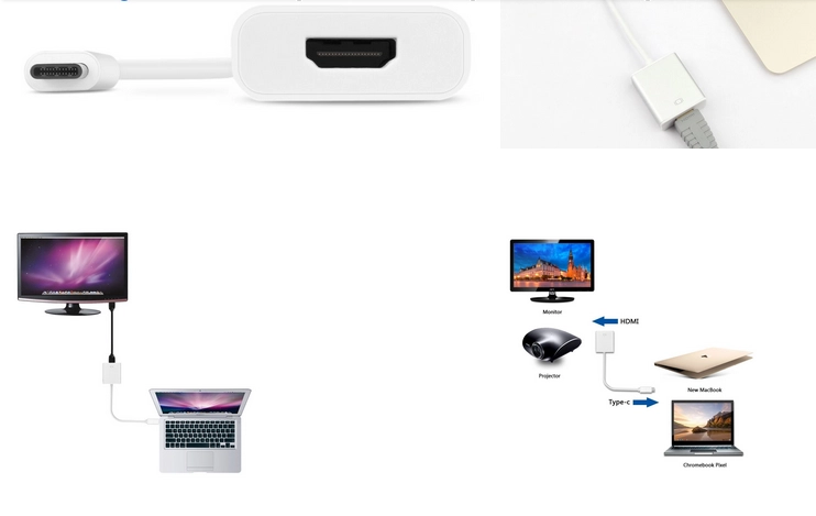 The latest Type C to HDMI Cable