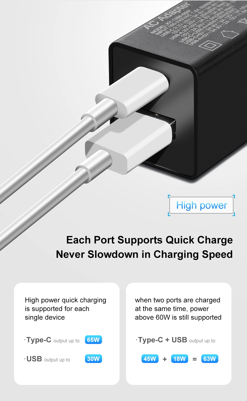 E-sun 65W GaN Tech PD Compact gan Charger Wall Charger For Mobile Devices with Type-C QC3.0 Output, Interchangeable Plug