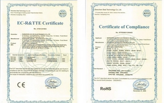 Certification