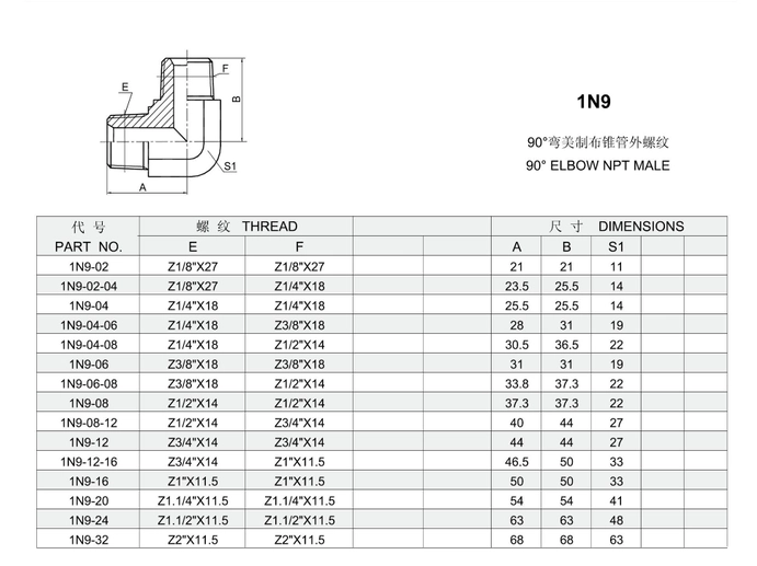 1N9 NPT ذكر التجهيزات أنبوب الكوع الطويق
