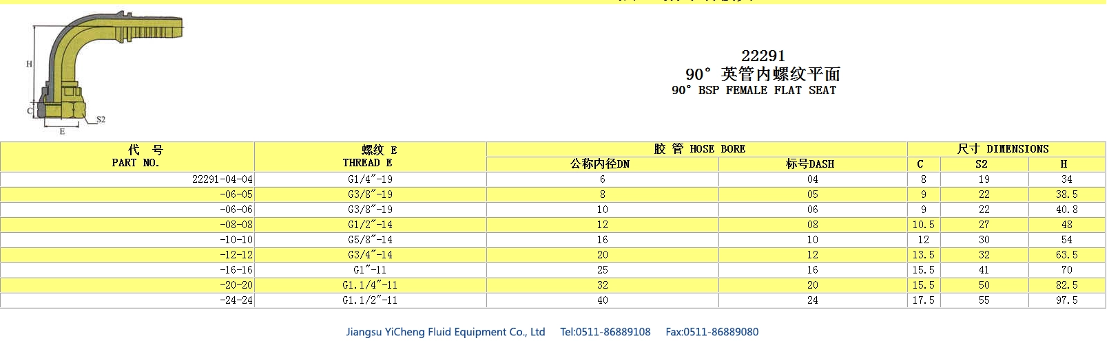 22291 90度BSP FEMALE FLAT SEAT软管接头