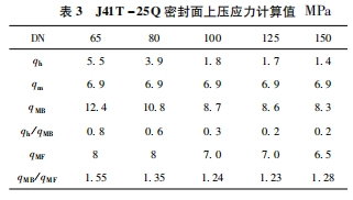 表三.png