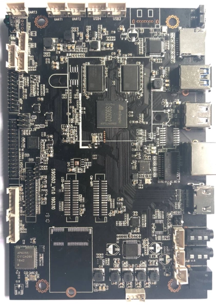 Amlogic S922, amlogic s922 android box, amlogic s922 tv box, amlogic s922 box, amlogic s922 media box, amlogic s922x, amlogic s922 android tv box, amlogic s922x tv box, amlogic s922 vs s912, amlogic s905x2 vs s912