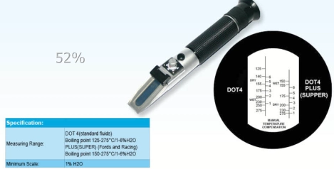 DOT4 tragbaren Handheld Bremsflüssigkeit Refraktometer