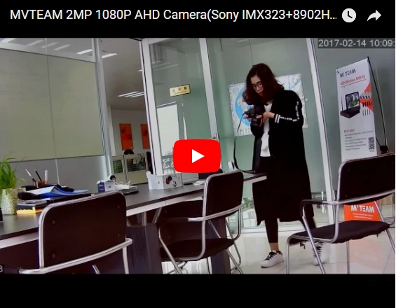 Congratulate MVTEAM CCTV Cameras were installed at  BBDMP in Nepal