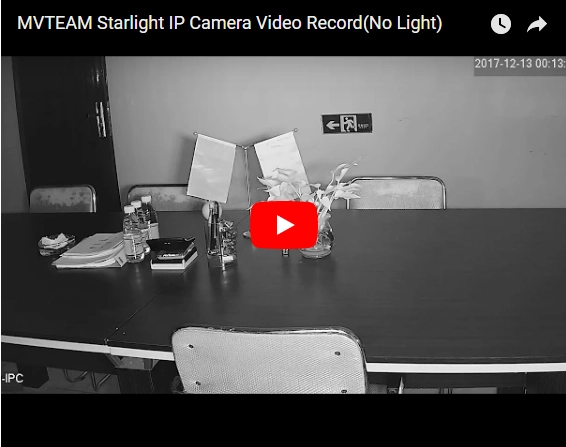 Waterproof Bullet 8mm CS Lens IP Security Camera Starlight CCTV Camera MVT-M3280S