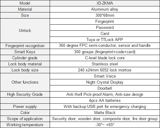 High Security Anti Theft Smart Lock Door Thumbprint Biometric Intelligent Electronic Fingerprint WiFi TTLock Tuya Door Lock