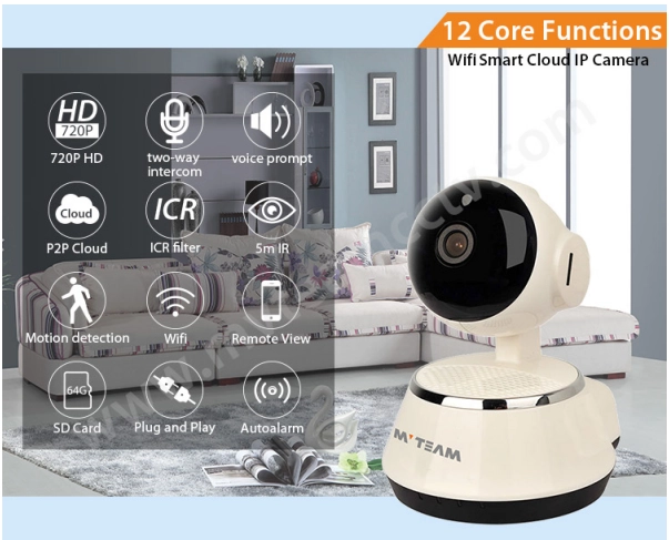What's the advantages of wifi smart IP Camera?