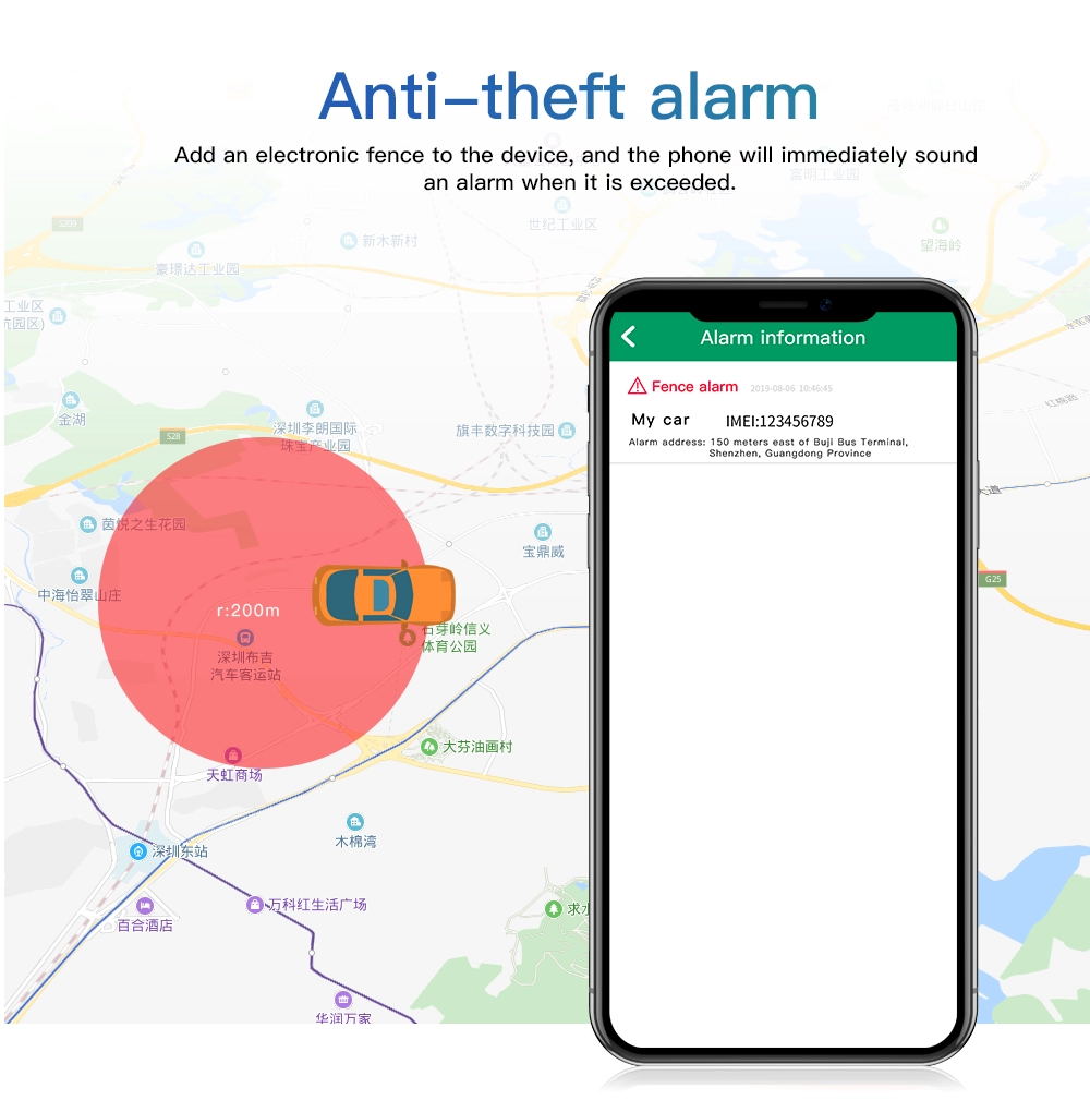 gps location tracker