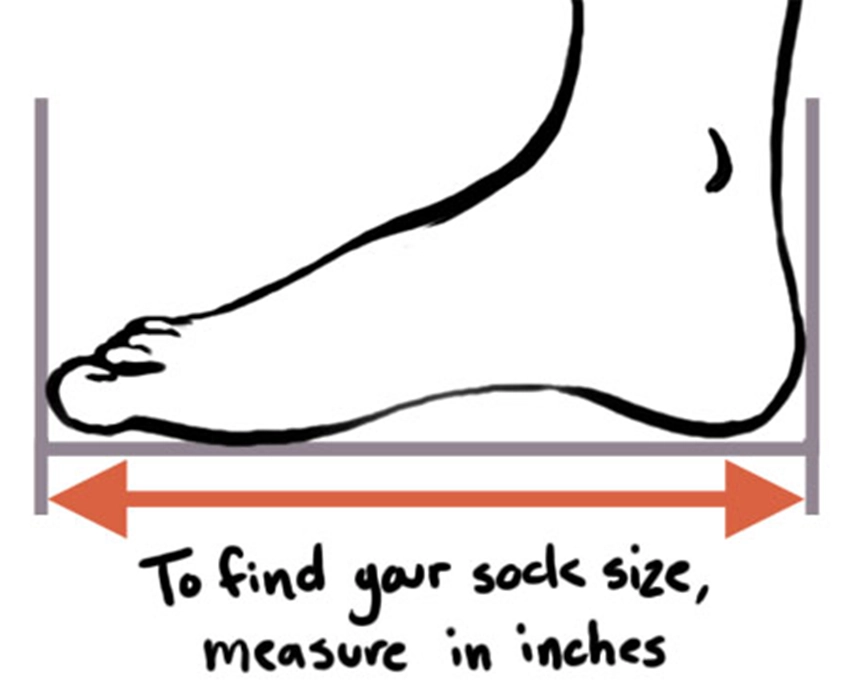 socks measurement method